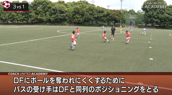 パスを受ける際の正しいポジショニング Jacpa東京fc U 12が実践する8人制サッカーの狭いスペースでフィニッシュまで持ち込む攻撃方法 サカイク