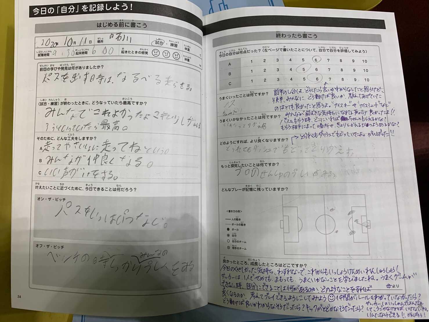 書くようになって 考えてサッカーするようになった とコーチも絶賛のサッカーノートの凄さとは サカイク