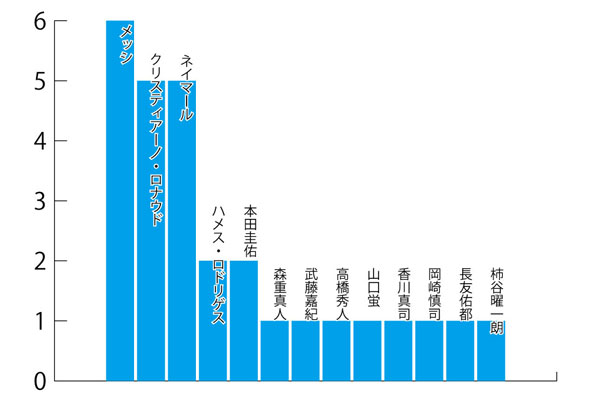 adidas_graph_04.jpg