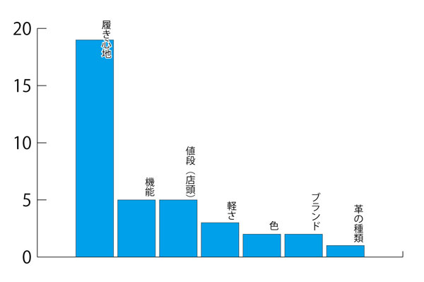 adidas_graph_1.5.jpg