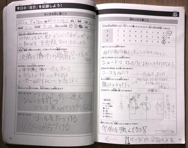 サッカーノート2-②サカイクサッカーノート.JPG