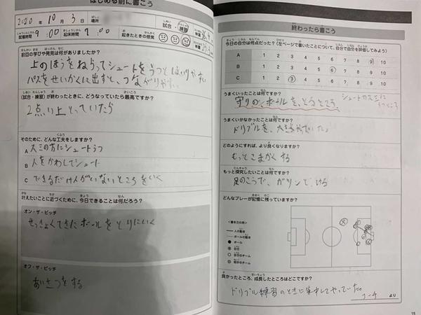 サッカーを始めるときに一緒にはじめたいサッカーノート 書くことが上達につながる理由とは サカイク