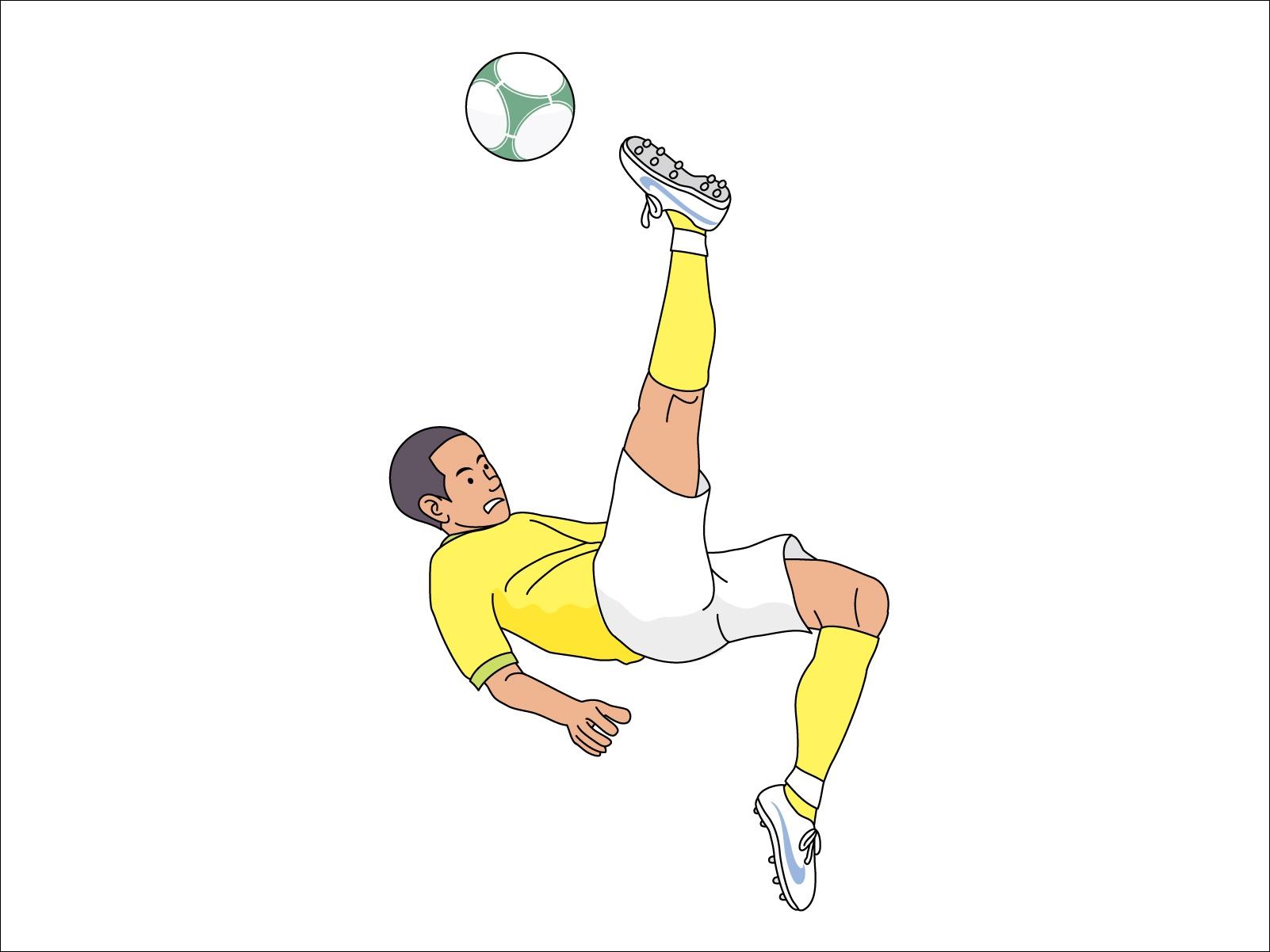 オーバーヘッド と は