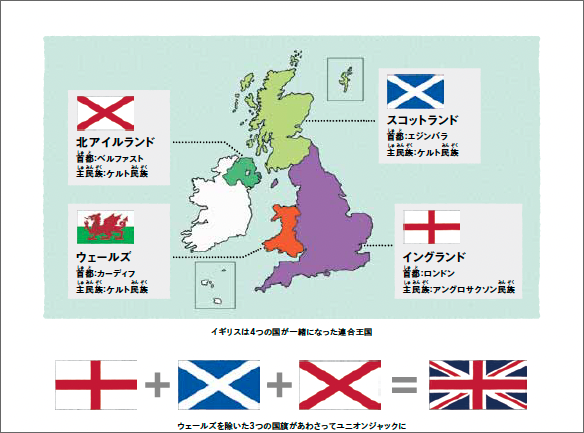 ワールドカップに「イギリス代表」がいないのはなぜ？ | サカイク