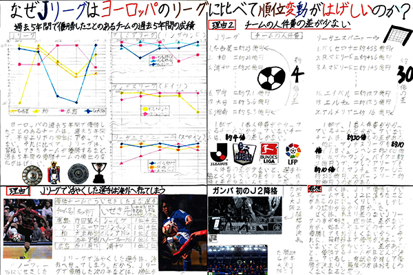 夏休み自由研究コンテスト 子どもたちの 考える力 はこんなにすごい 結果発表15年 サカイク