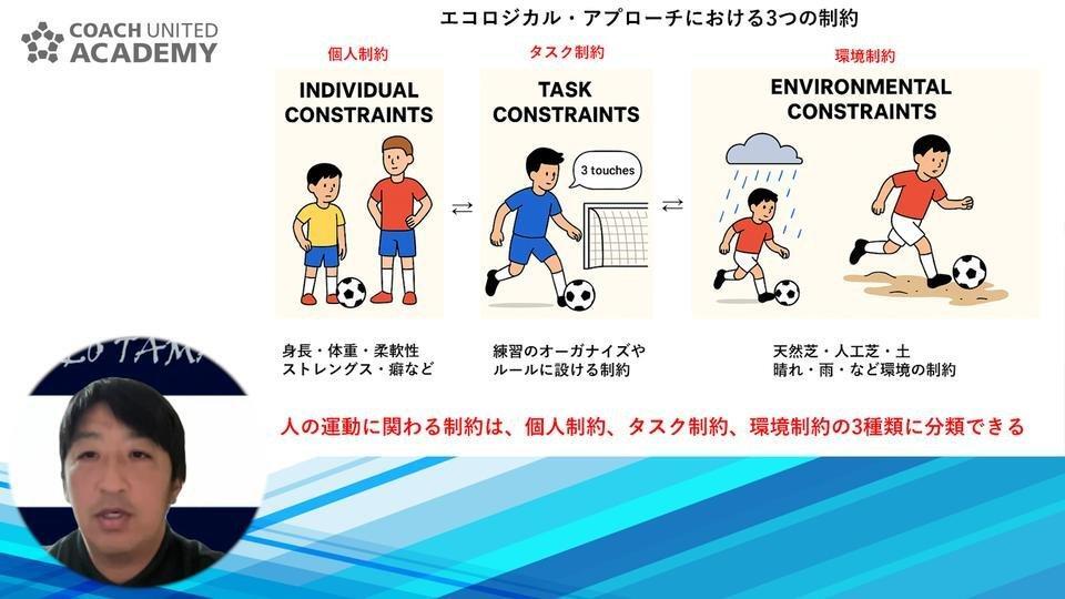 サッカー指導の新潮流！「エコロジカル・アプローチ」をチームで実践