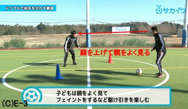 初心者向け ドリブルで相手をかわせるようになる練習 サッカー３分間トレーニング サカイク