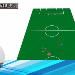 4対2のロンド」は遊びではない！ 8人制サッカーで活用したい、戦術を