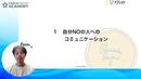 どんな選手にも言葉が届く！「自信のメカニズム」と「伴走型コミュニケーション」で信頼関係を築くスキル